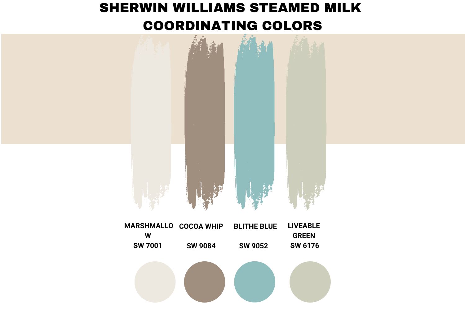 Sherwin Williams Steamed Milk Coordinating Colors