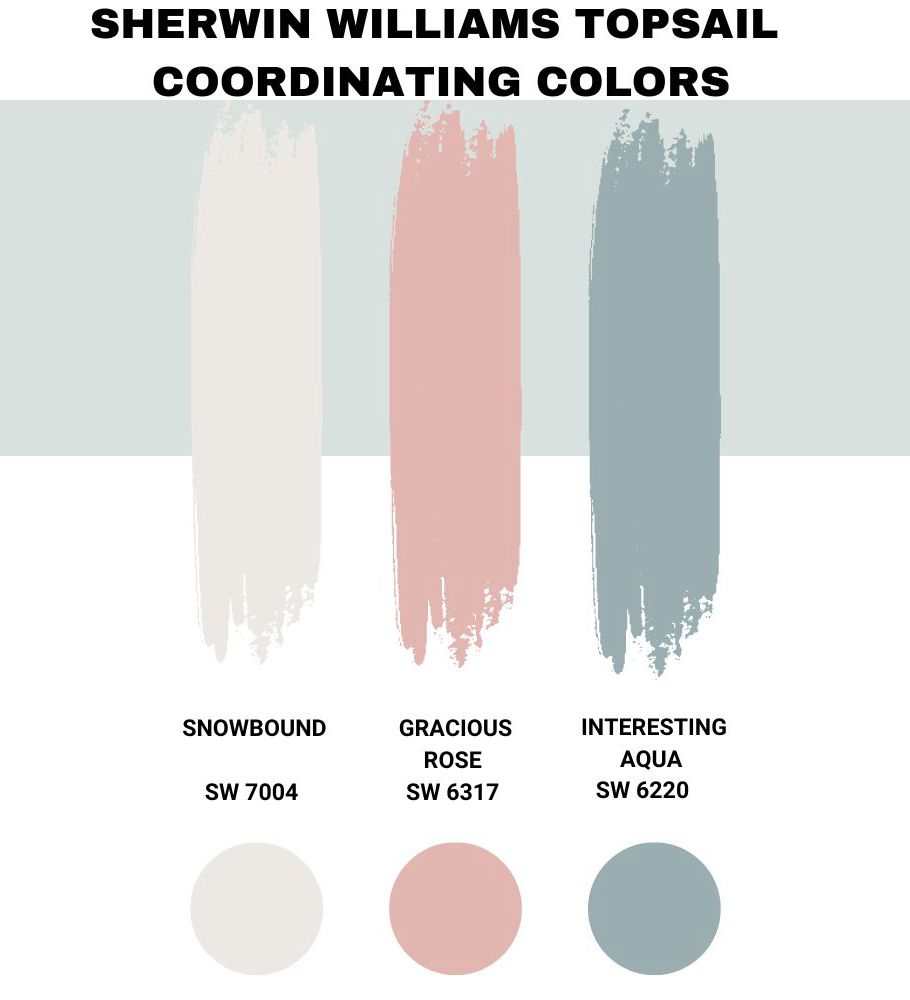 Sherwin Williams Topsail Coordinating Colors