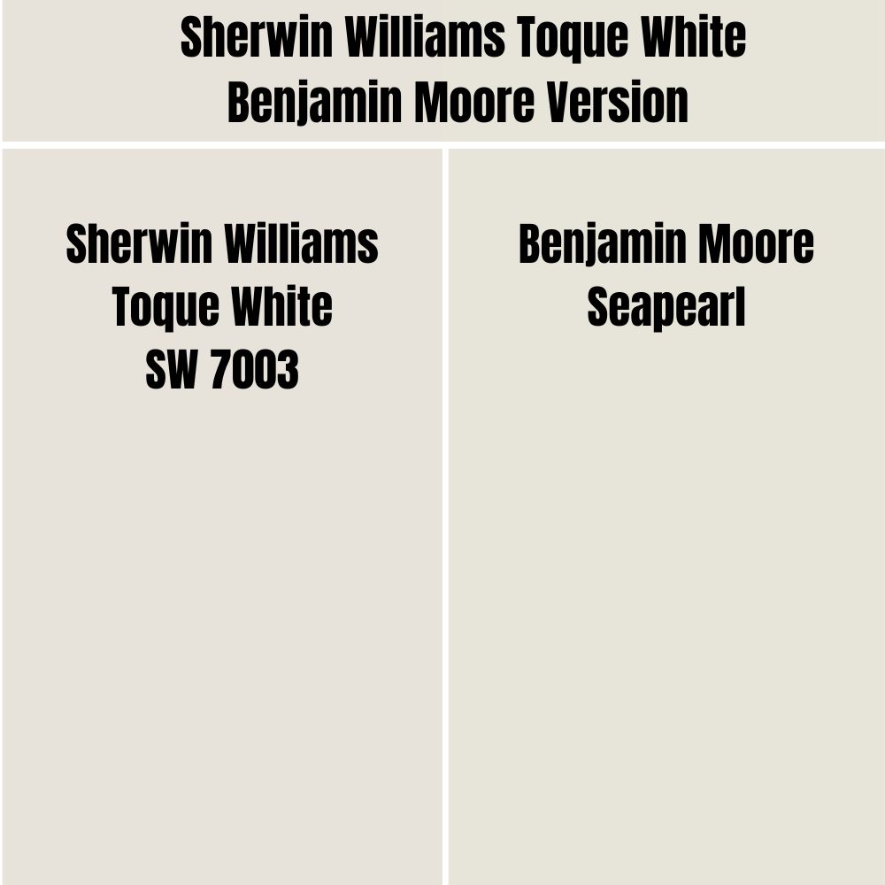 Sherwin Williams Toque White Benjamin Moore Version