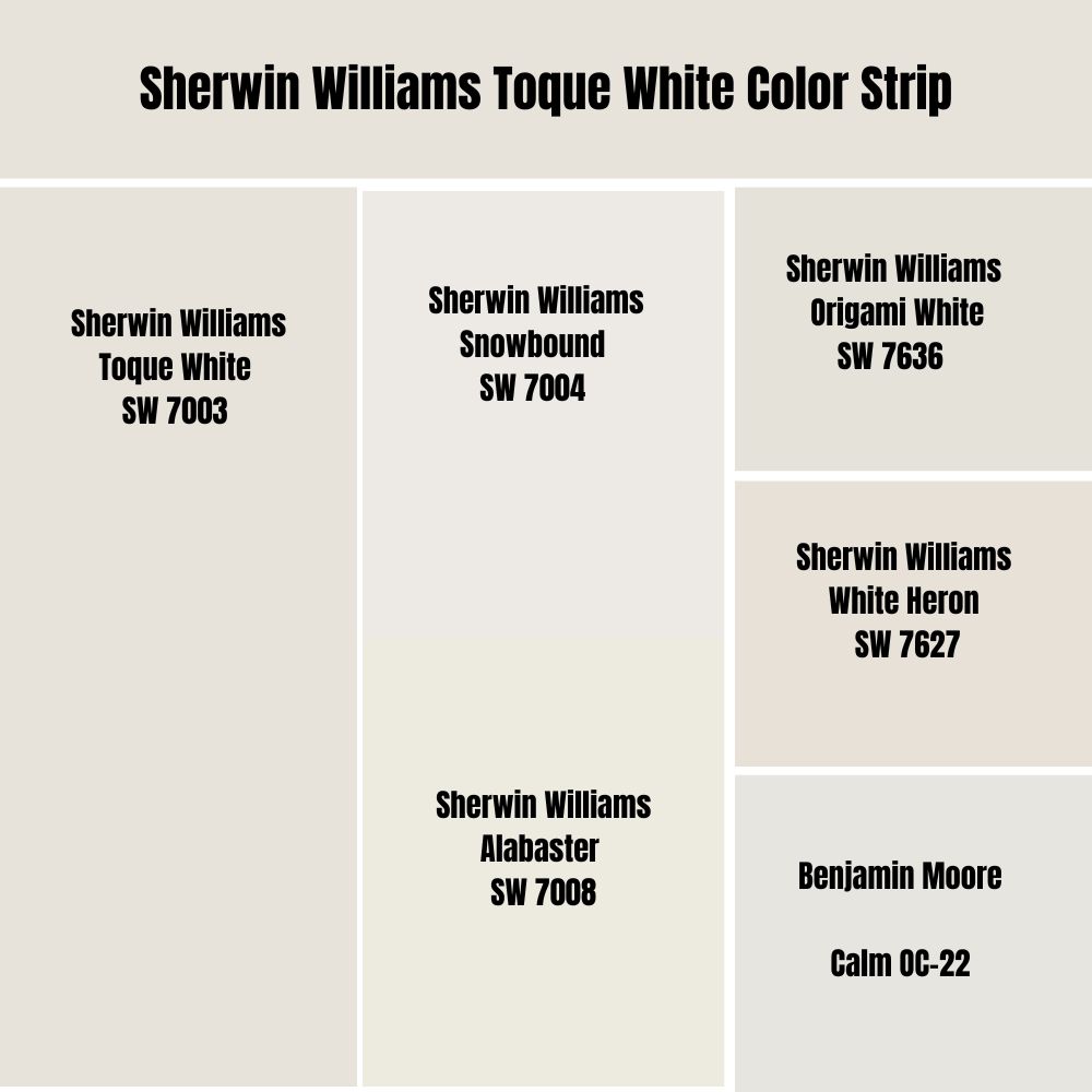 Sherwin Williams Toque White Color Strip