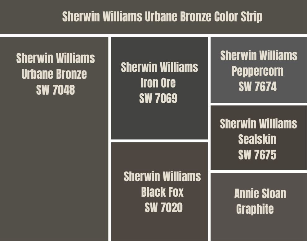 Sherwin Williams Urbane Bronze Color Strip