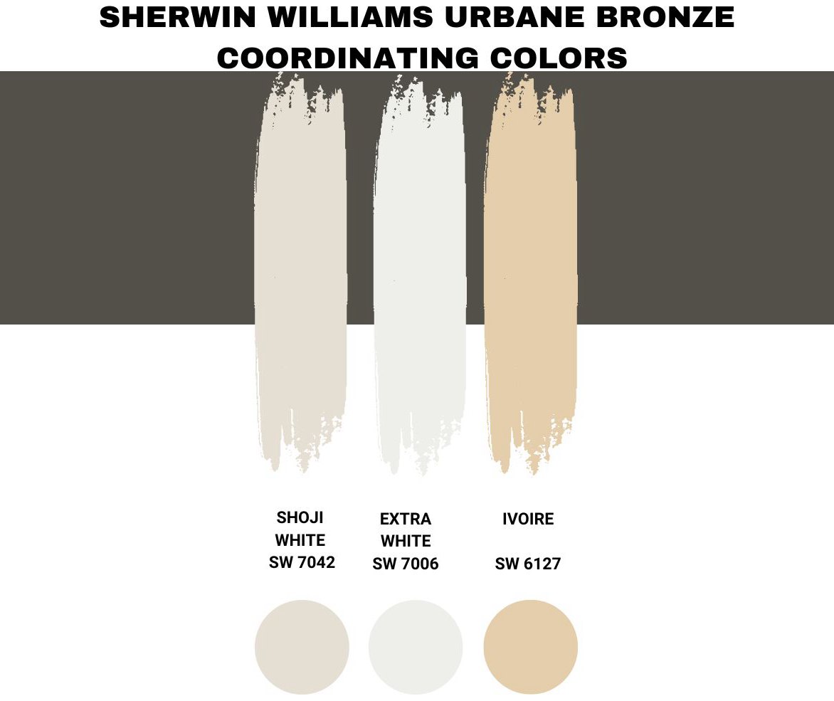 Sherwin Williams Urbane Bronze Coordinating Colors