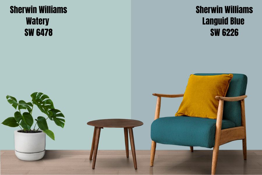 Sherwin Williams Watery vs. Rainwashed (SW 6211)