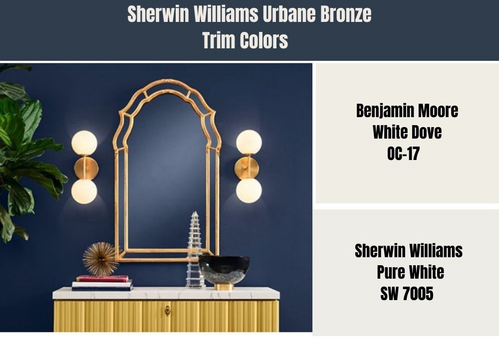Trim Colors That Go With Sherwin Williams Naval