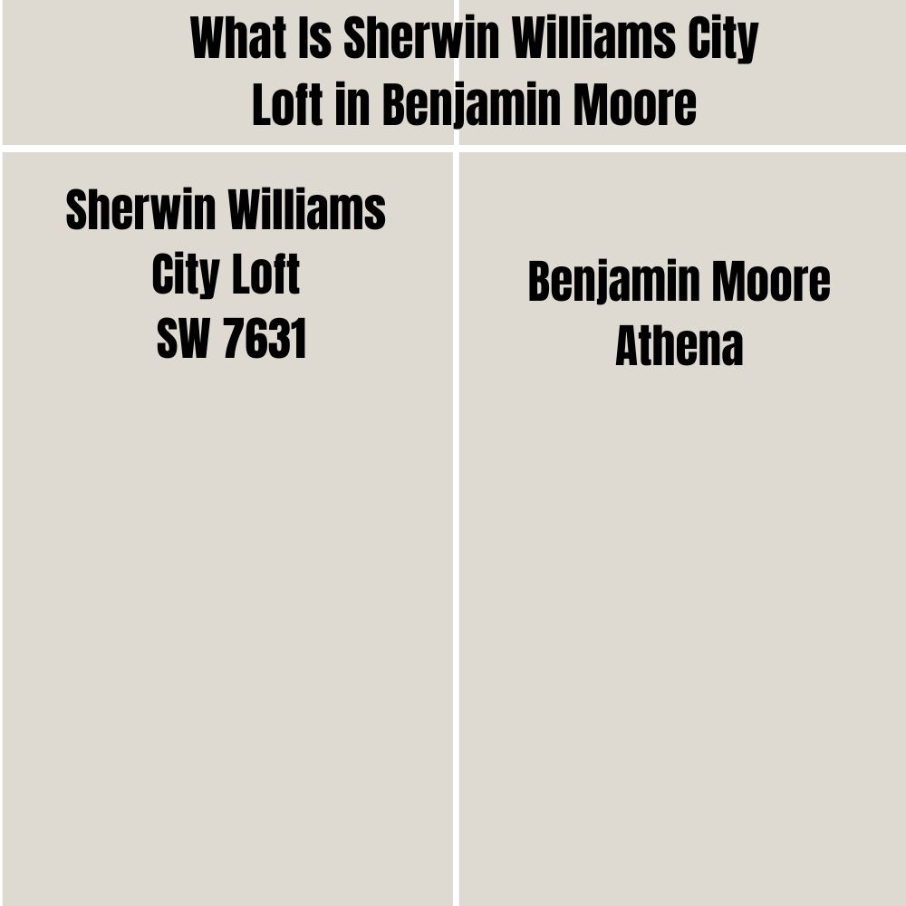 What Is Sherwin Williams City Loft in Benjamin Moore