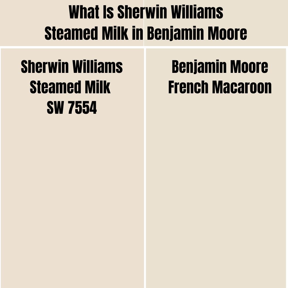 What Is Sherwin Williams Steamed Milk in Benjamin Moore