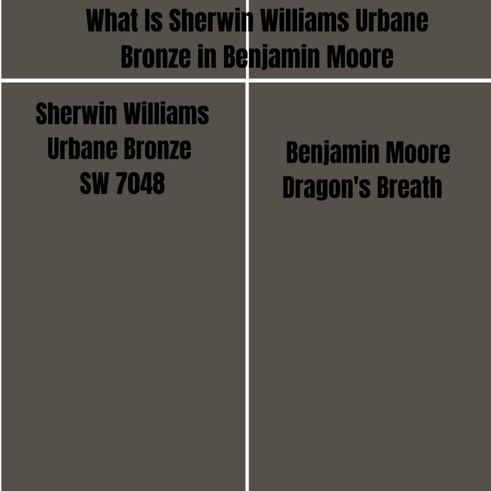 What Is Sherwin Williams Urbane Bronze in Benjamin Moore