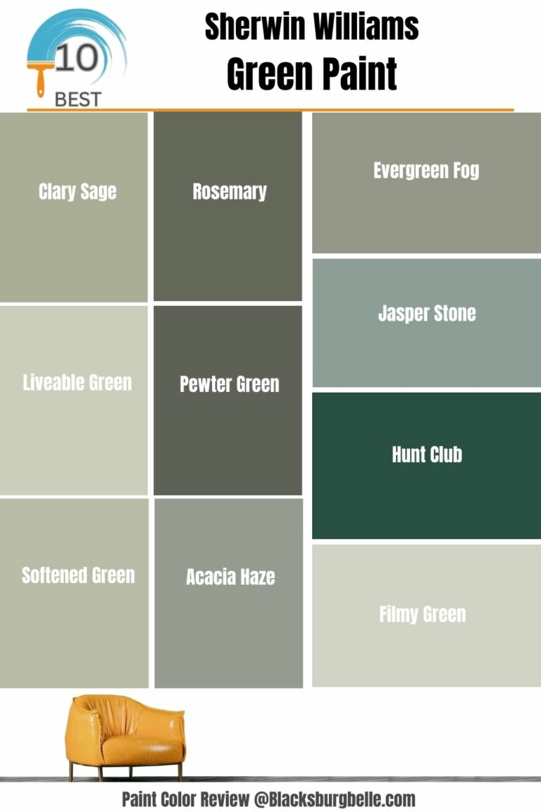 10 Best Sherwin Williams Green Paint (Trend 2023)