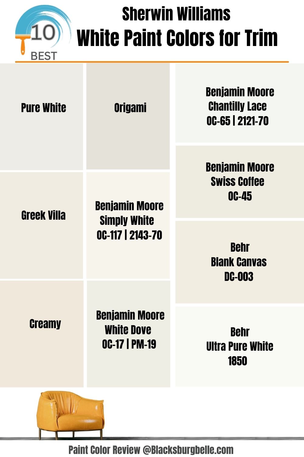 10 Best White Paint Colors for Trim (Trend 2023)