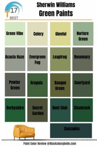 17 Best Sherwin-Williams Green Paints