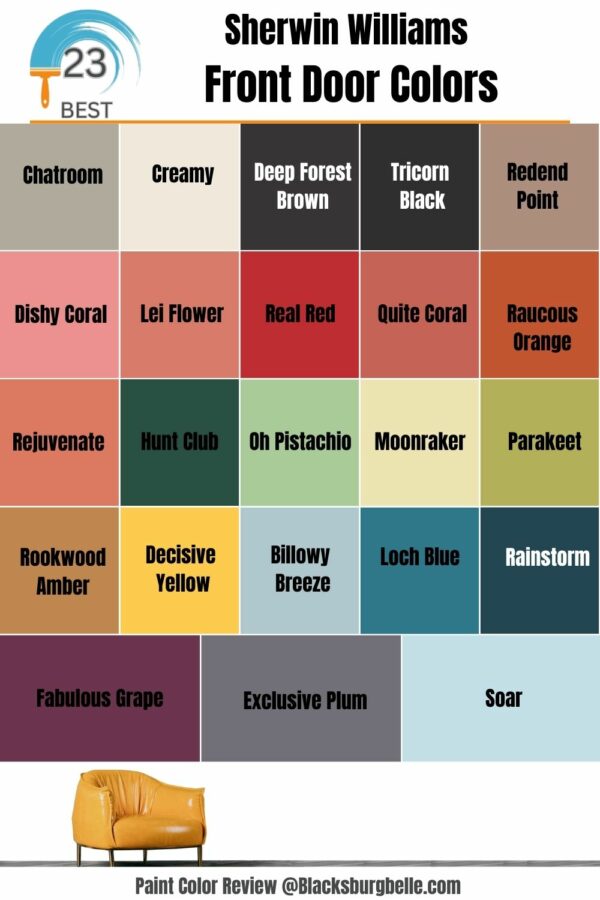 23 Perfect SherwinWilliams Front Door Colors