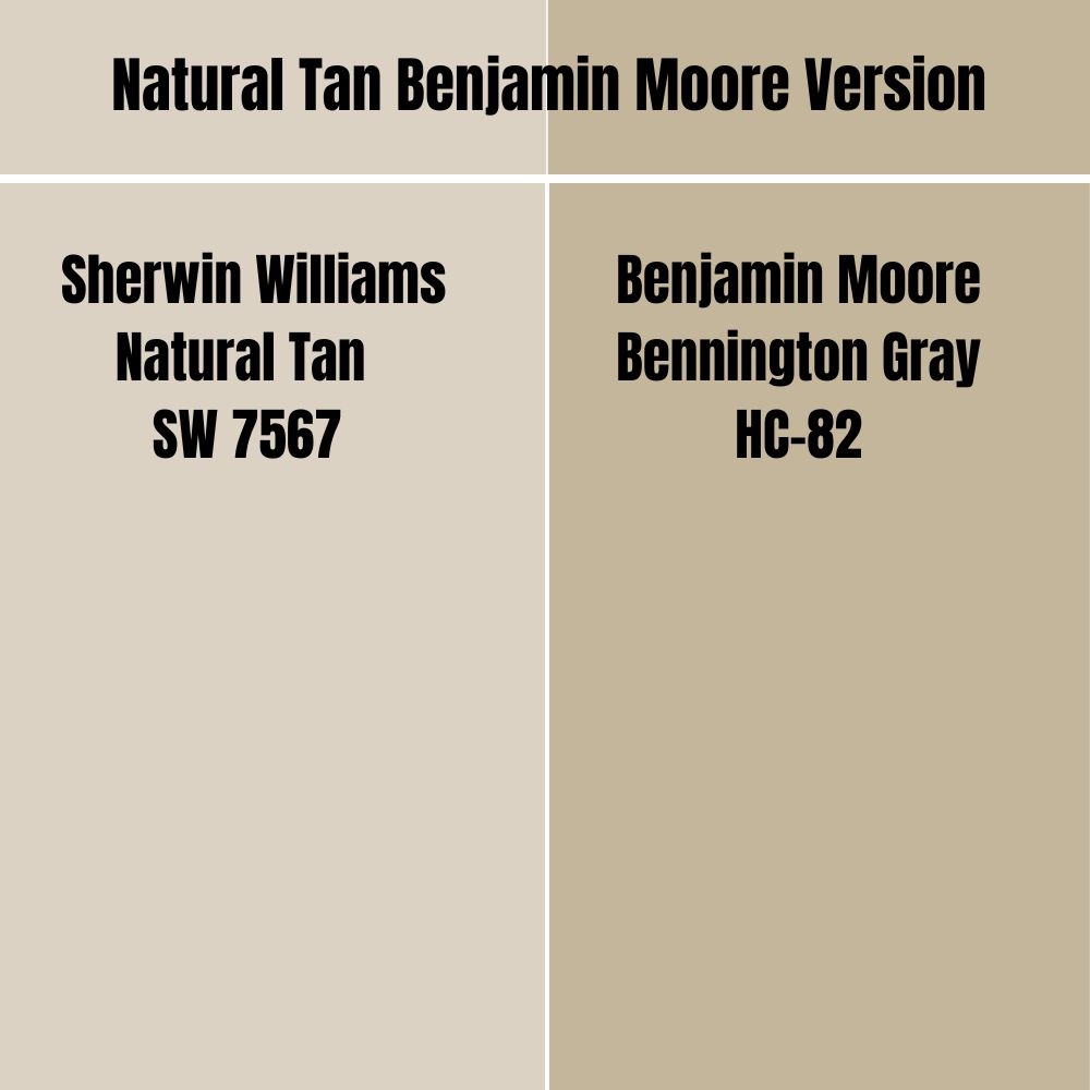 Benjamin Moore Bennington Gray HC-82