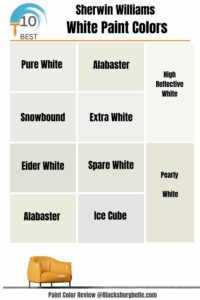 Best Sherwin Williams White Paint Colors