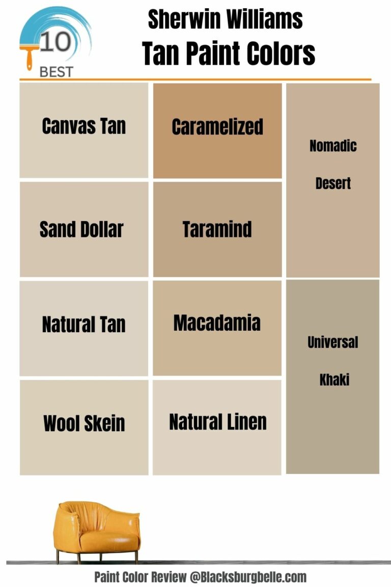 Best Tan Paint Colors