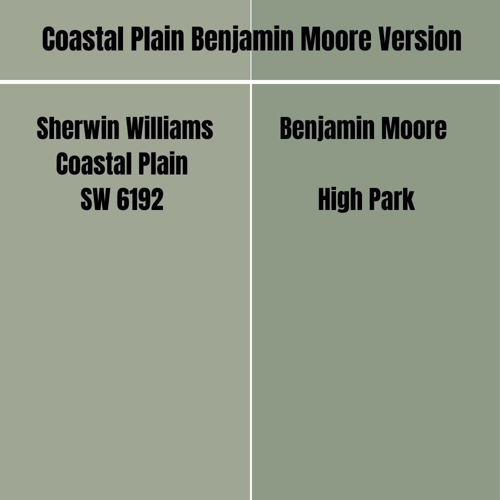 Coastal Plain Benjamin Moore Version