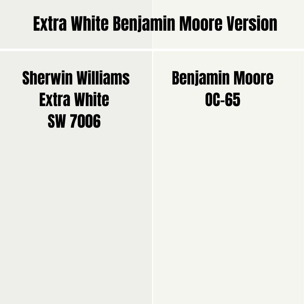 Extra White Benjamin Moore Version