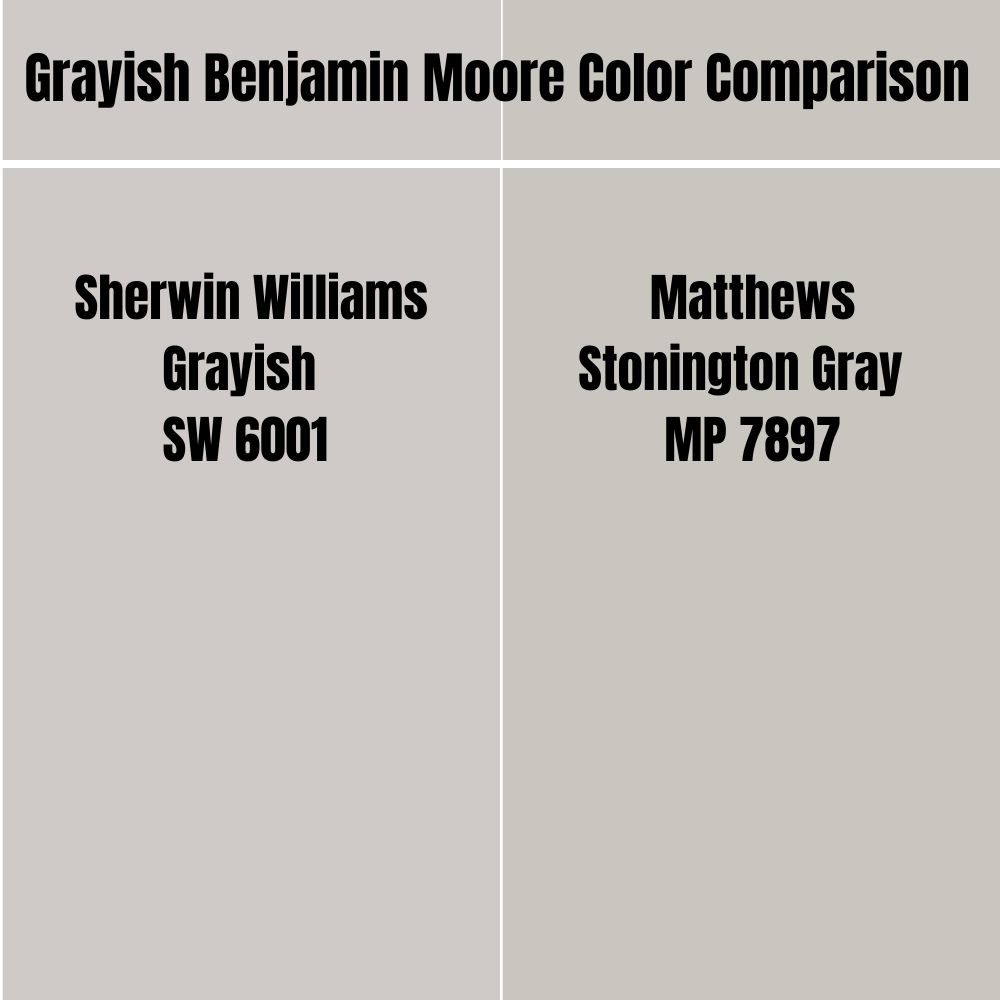 Grayish Benjamin Moore Color Comparison