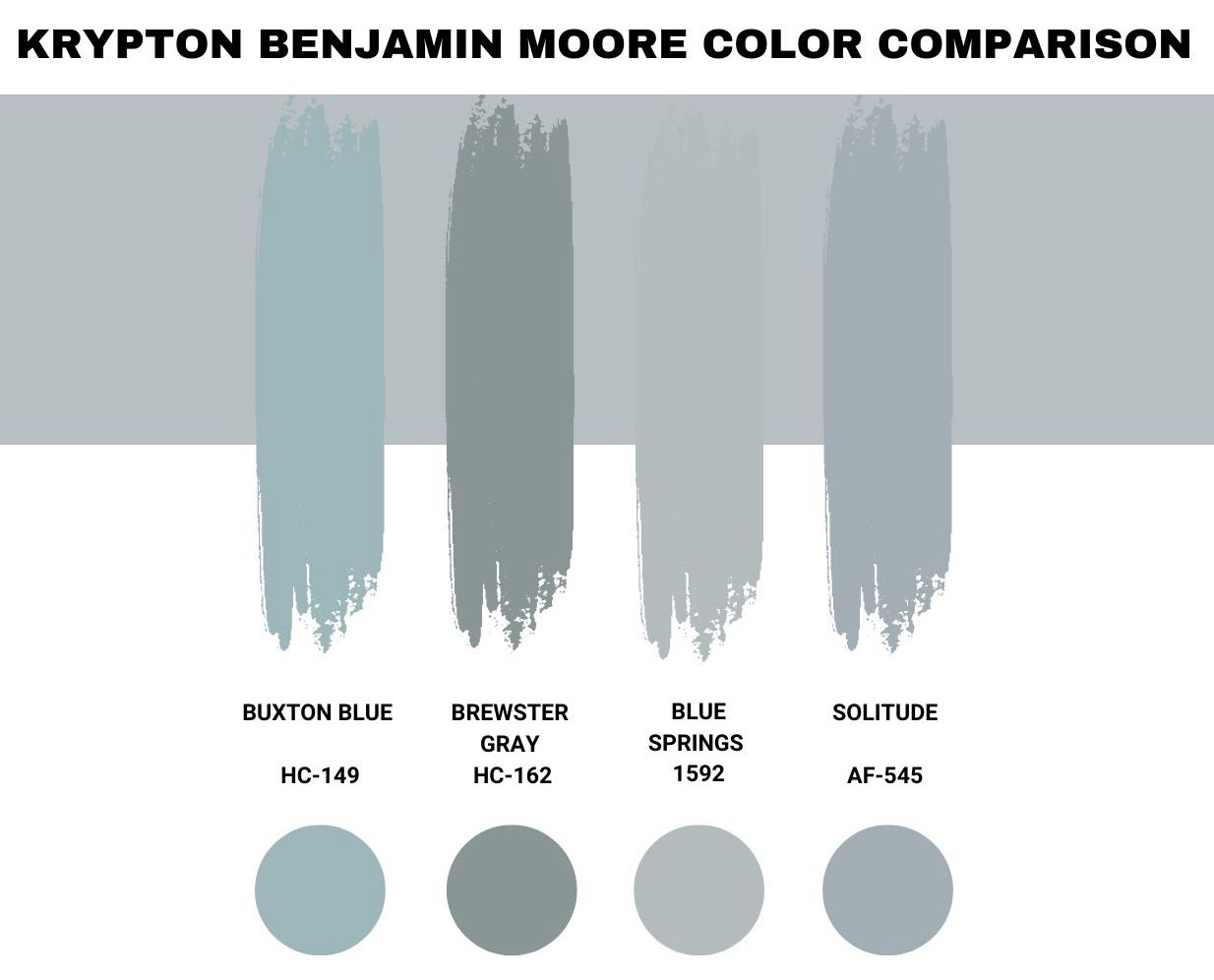 Krypton Benjamin Moore Color Comparison
