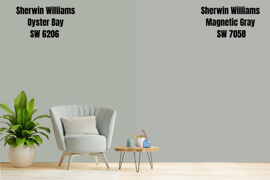 Sherwin Williams Oyster Bay (Palette, Coordinating & Inspirations)