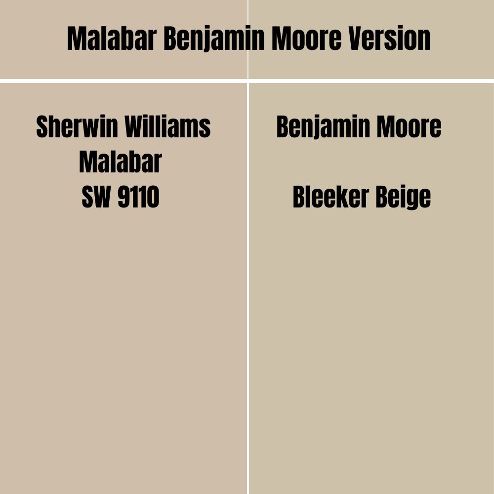 Malabar Benjamin Moore Version