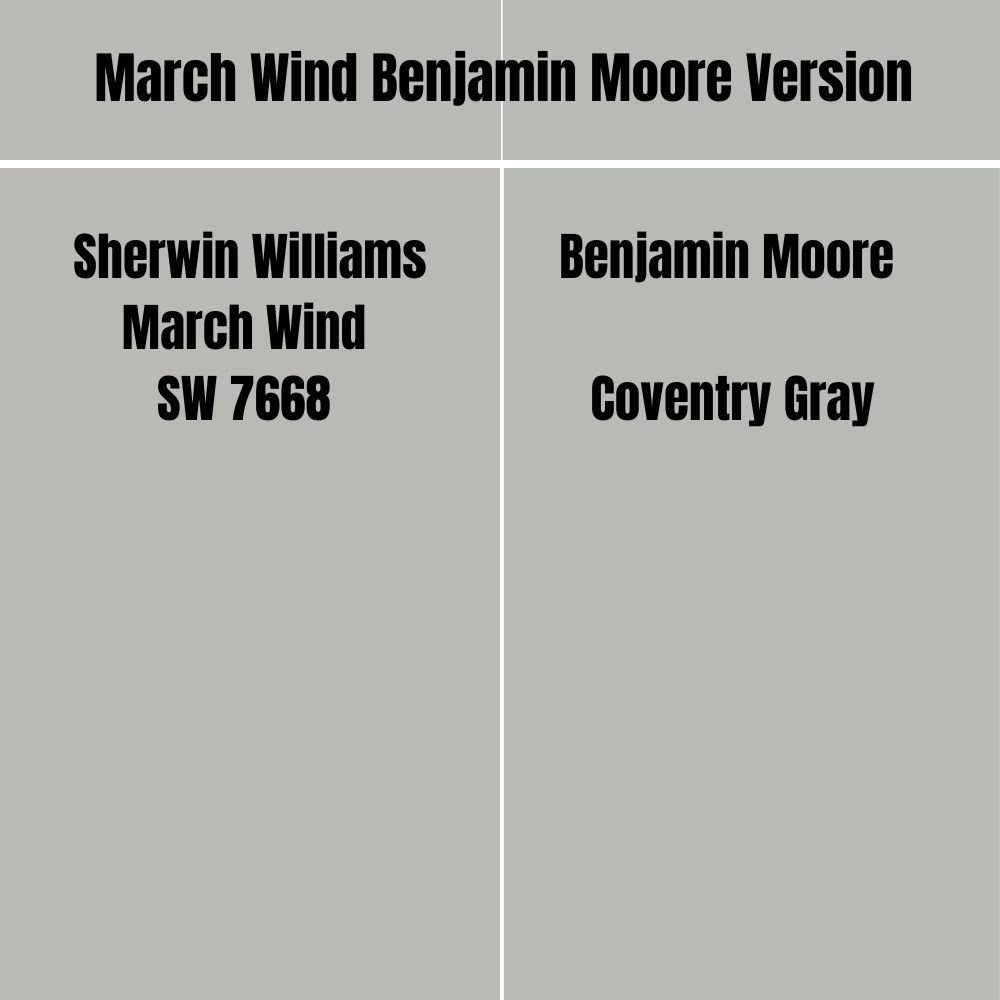 March Wind Benjamin Moore Version