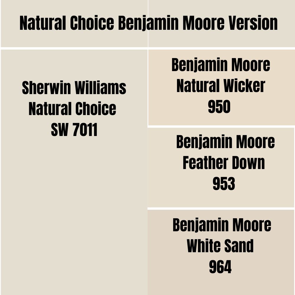 Natural Choice Benjamin Moore Version