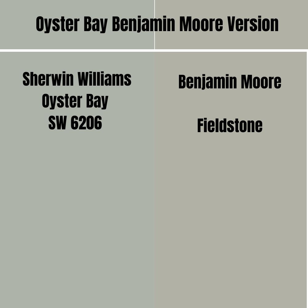 Oyster Bay Benjamin Moore Version