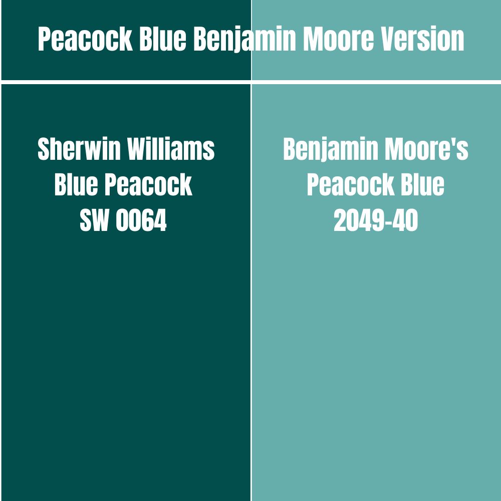 Peacock Blue Benjamin Moore Version