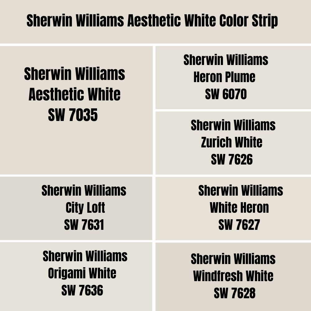 Sherwin Williams Aesthetic White Color Strip