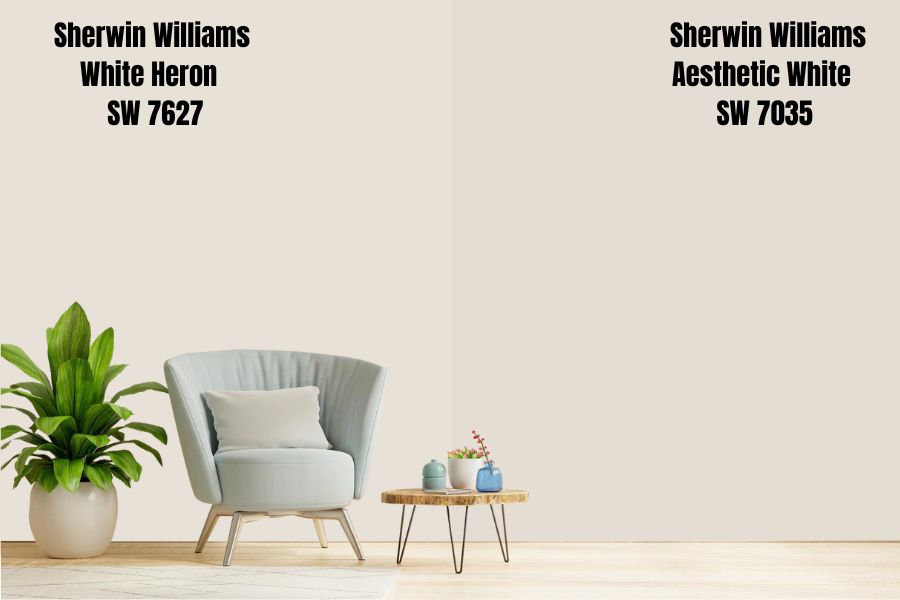 Sherwin Williams Aesthetic White SW 7035
