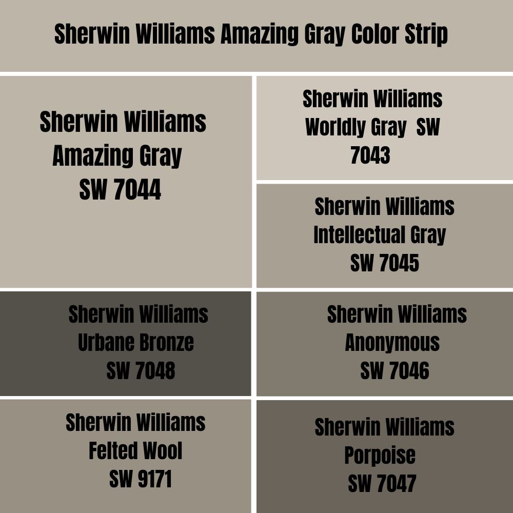 Sherwin Williams Amazing Gray Color Strip
