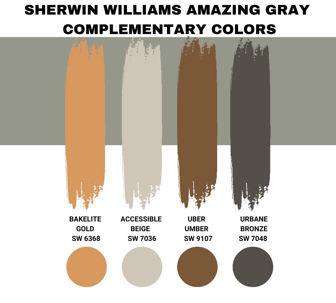 Sherwin Williams Amazing Gray Complementary Colors