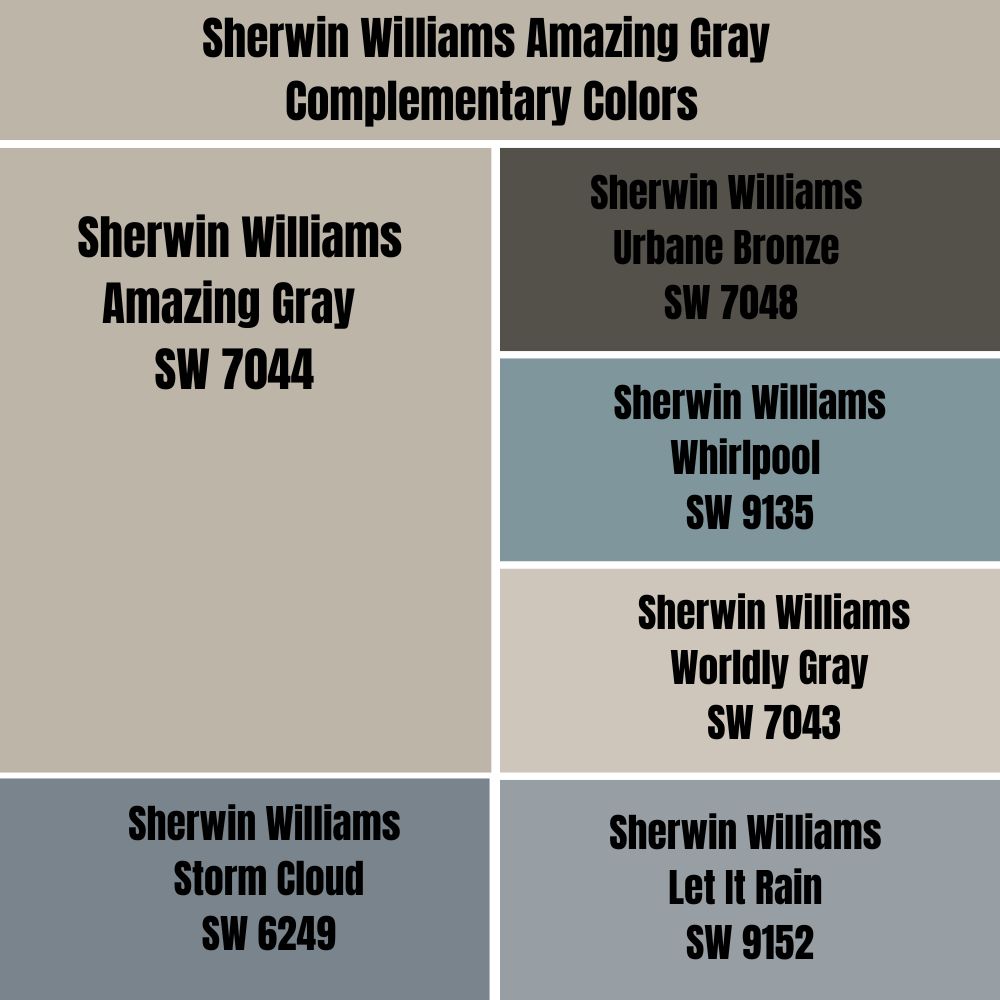 Sherwin Williams Amazing Gray Complementary Colors