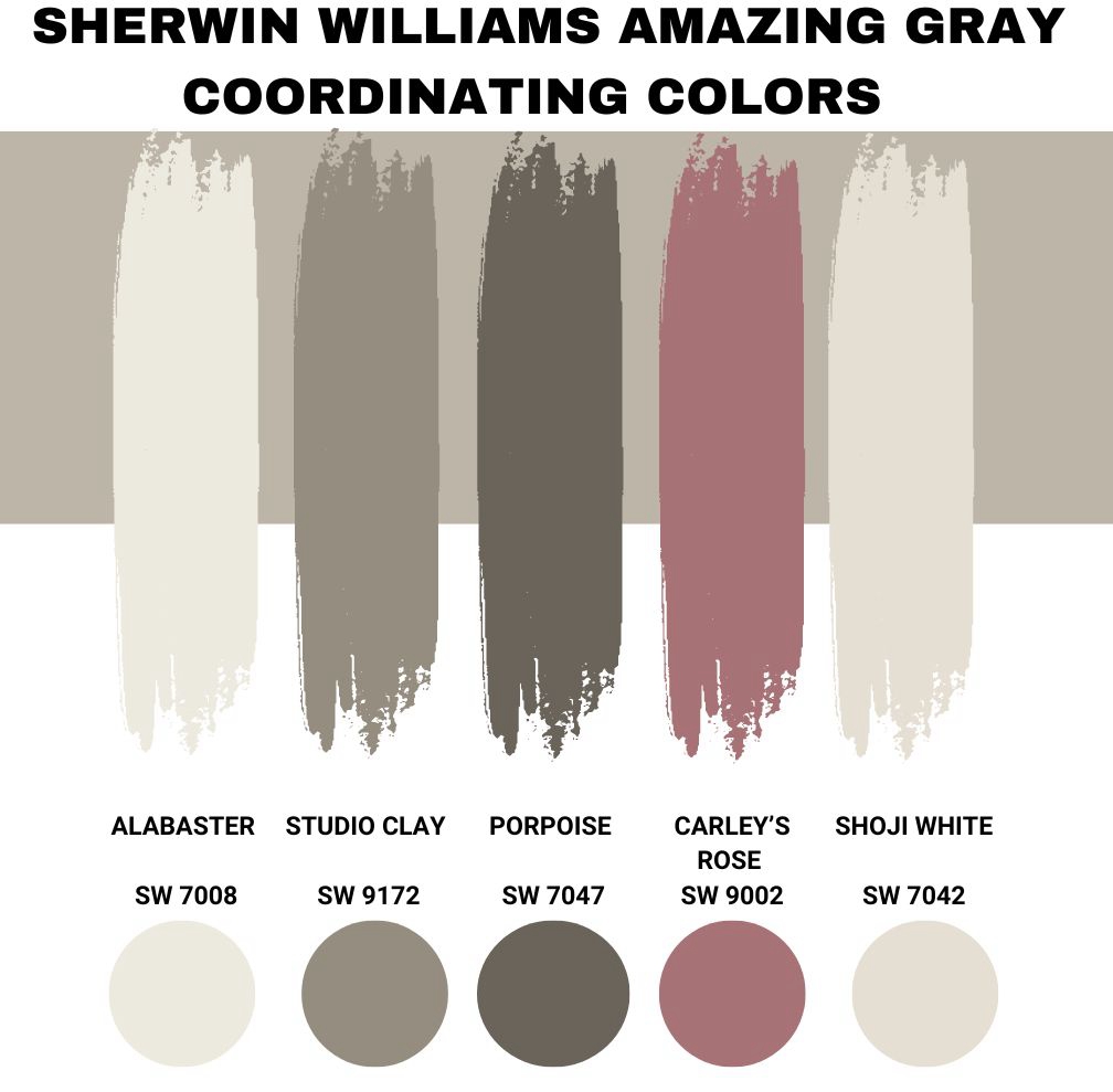 Sherwin Williams Amazing Gray Coordinating Colors