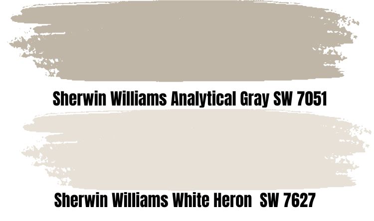 Sherwin Williams Analytical Gray SW 7051