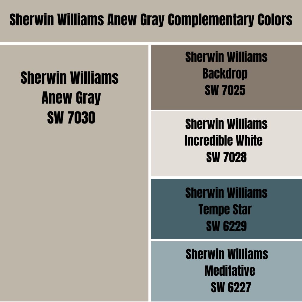 Sherwin Williams Anew Gray Complementary Colors
