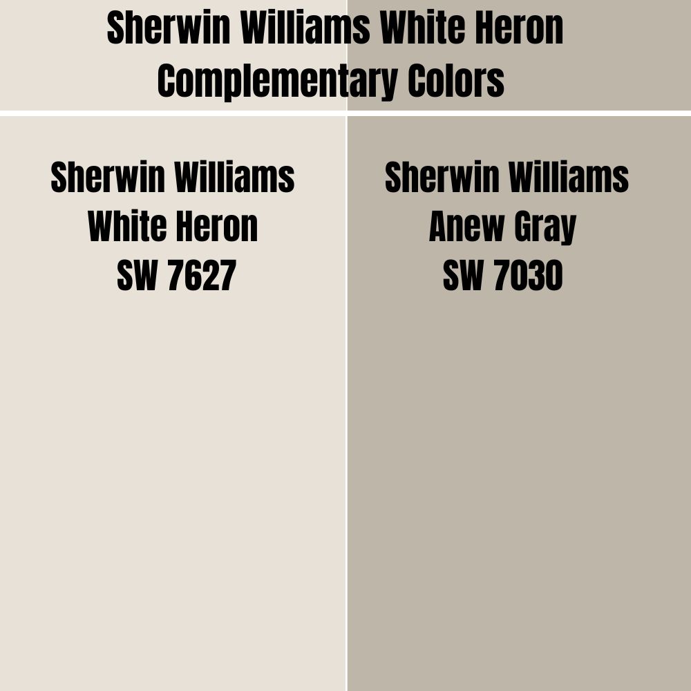 Sherwin Williams Anew Gray SW 7030
