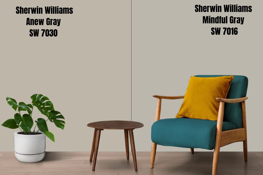 Sherwin Williams Anew Gray Vs. Mindful Gray SW 7016