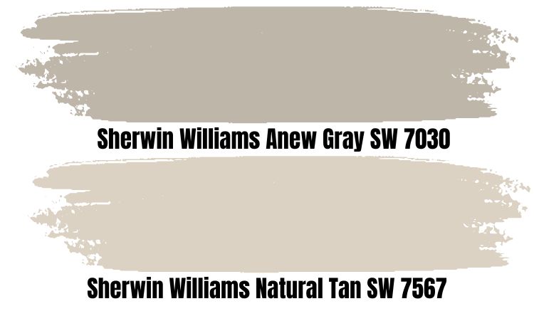 Sherwin Williams Anew Gray