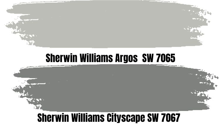 Sherwin Williams Argos SW 7065