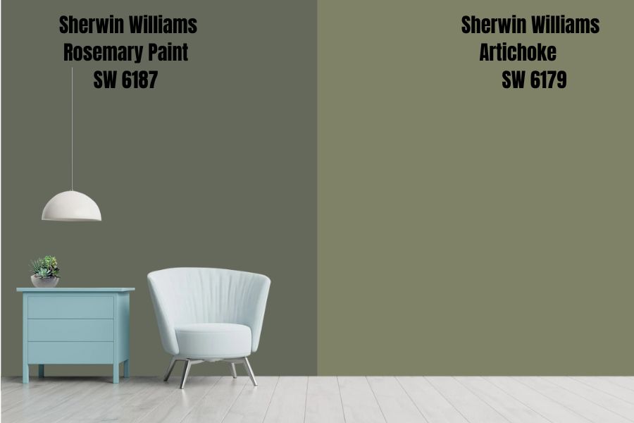 Sherwin Williams Artichoke SW 6179