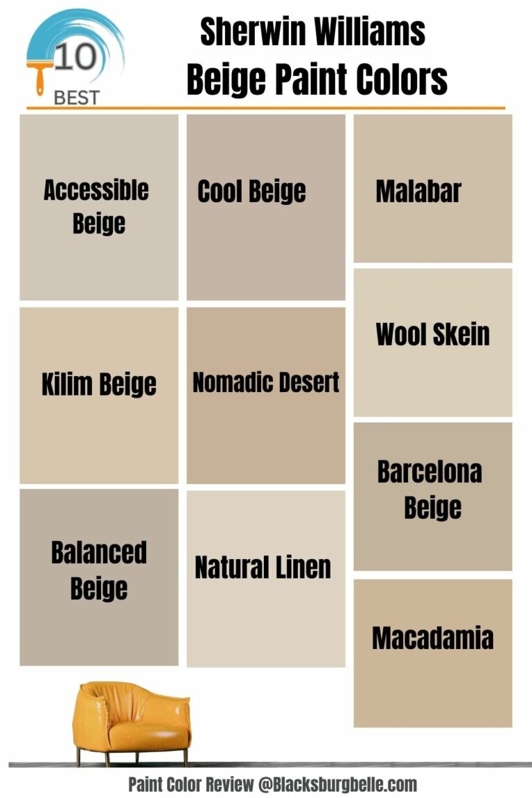 Sherwin Williams Beige Paint Colors