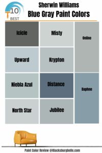 Sherwin Williams Blue Gray Paint Colors