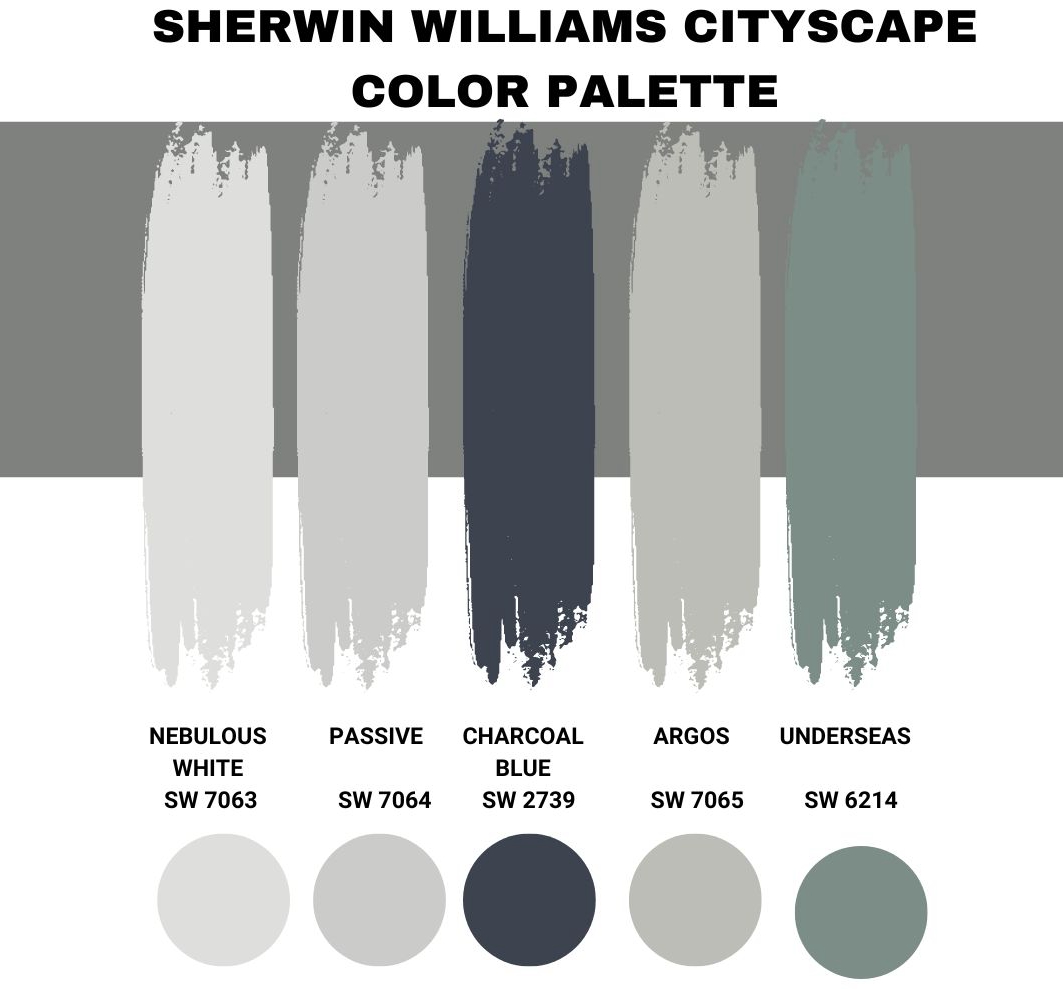 Sherwin Williams Cityscape Color Palette