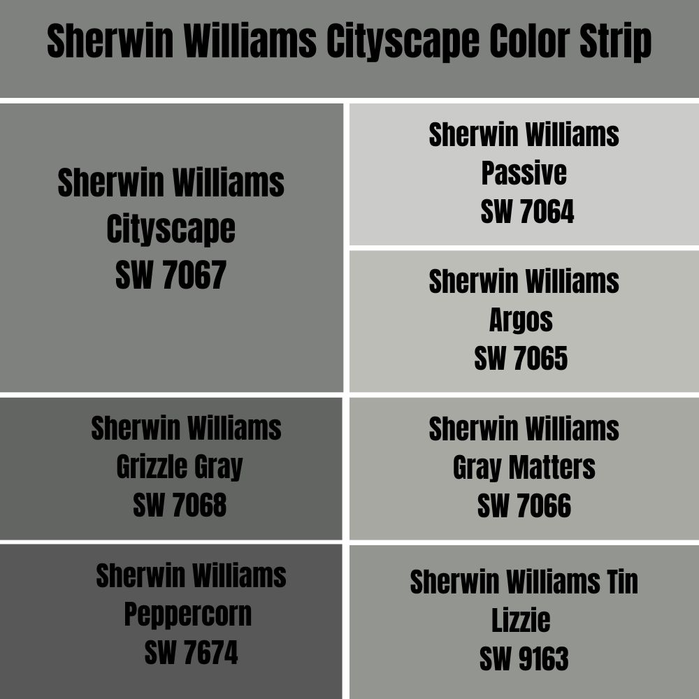 Sherwin Williams Cityscape Color Strip