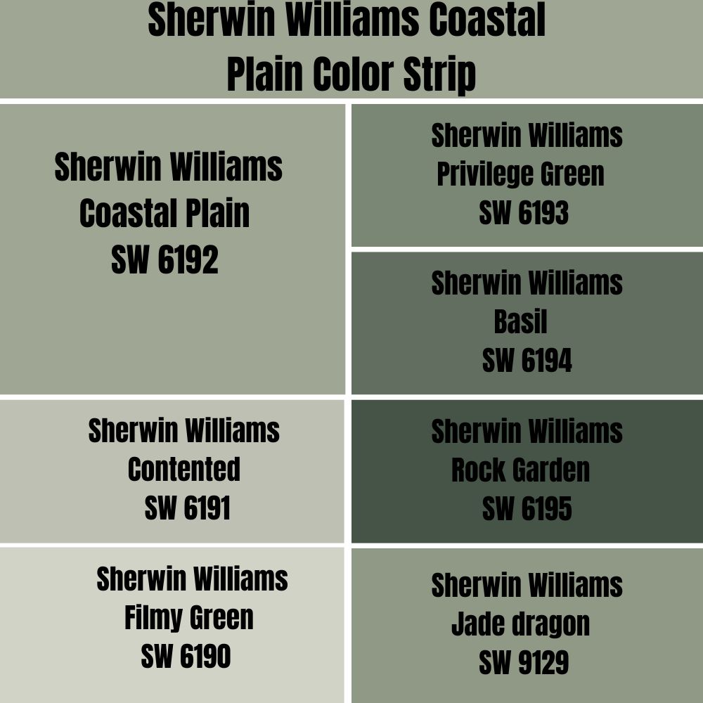 Sherwin Williams Coastal Plain Color Strip