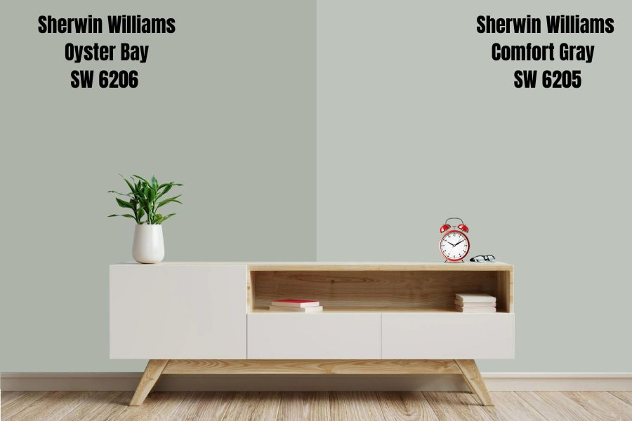 Sherwin Williams Comfort Gray (SW 6205)
