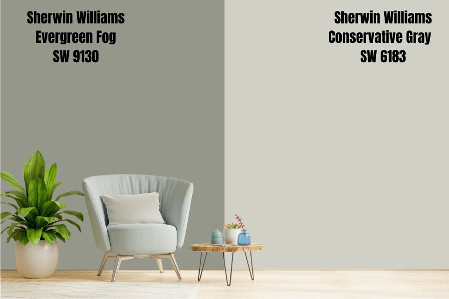 Sherwin Williams Conservative Gray SW 6183