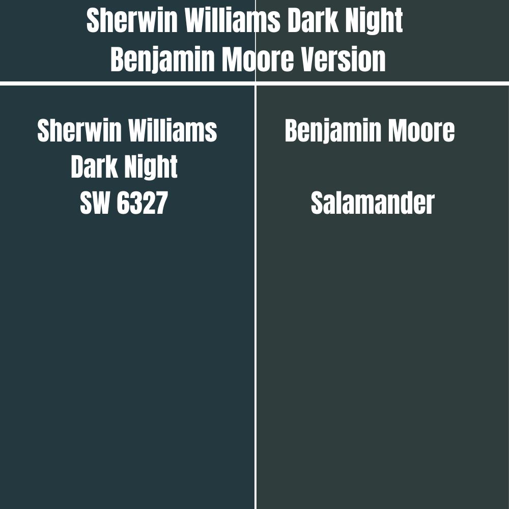 Sherwin Williams Dark Night Benjamin Moore Version