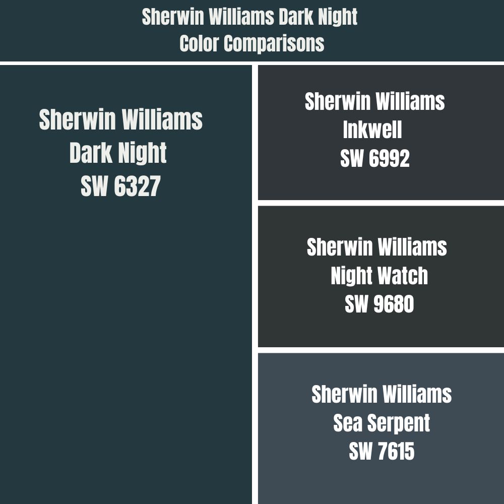 Sherwin Williams Dark Night Color Comparisons